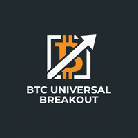 BTC Universal Breakout Logo